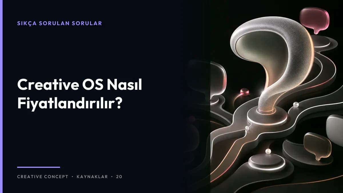 Creative OS Nasıl Fiyatlandırılır?