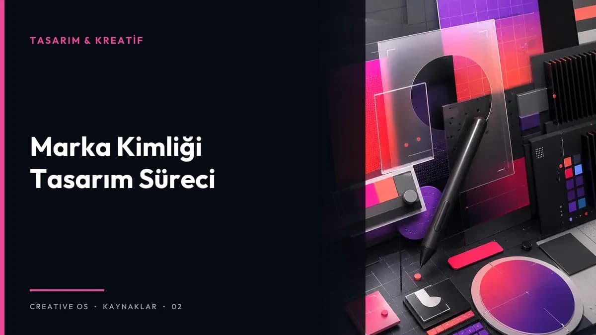 Marka Kimliği Tasarım Süreci