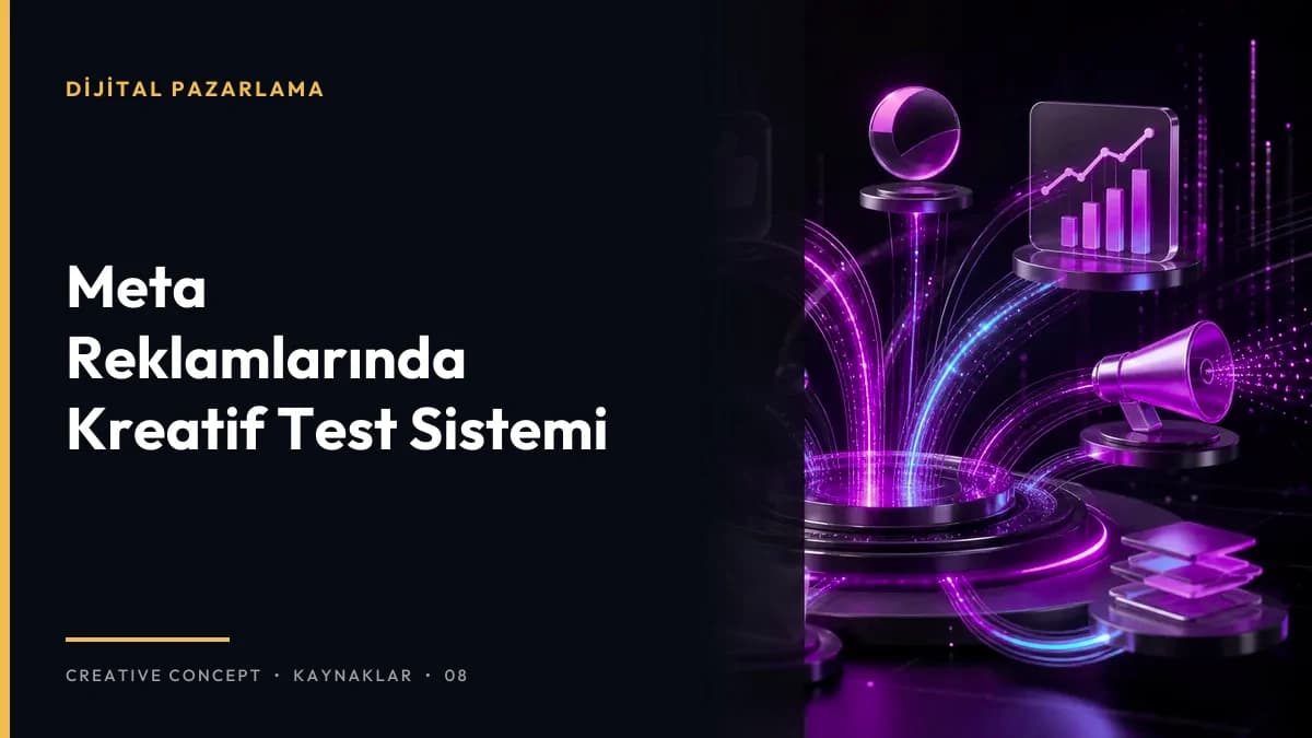 Meta Reklamlarında Kreatif Test Sistemi