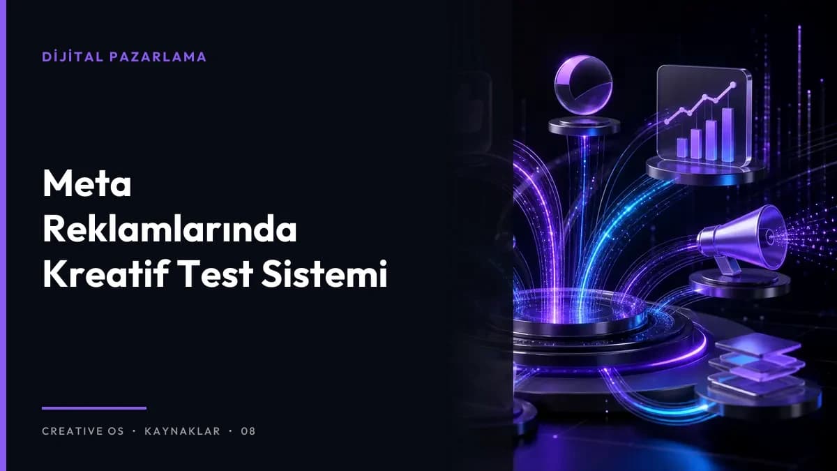 Meta Reklamlarında Kreatif Test Sistemi