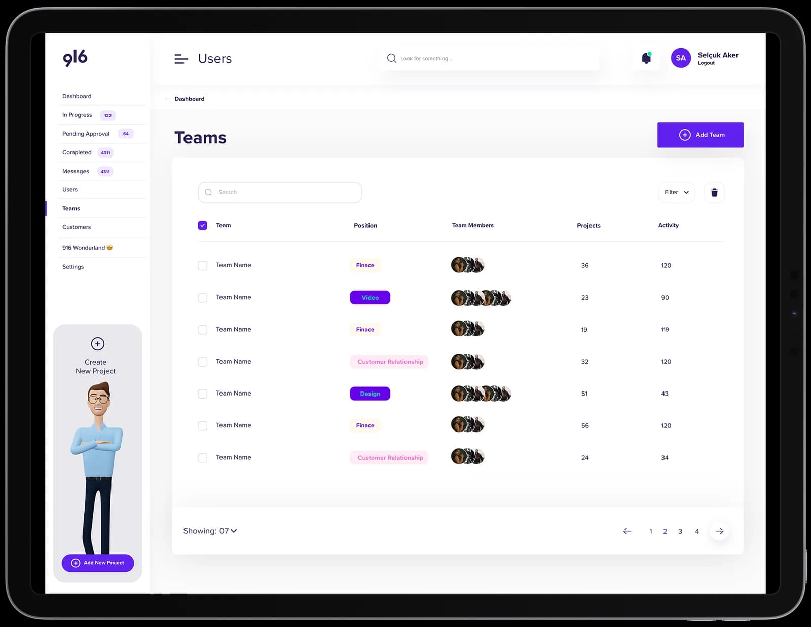 916 Digital — SaaS & Dashboard