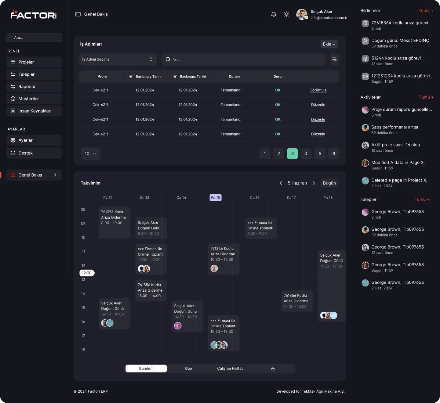ERP Software — SaaS & Dashboard