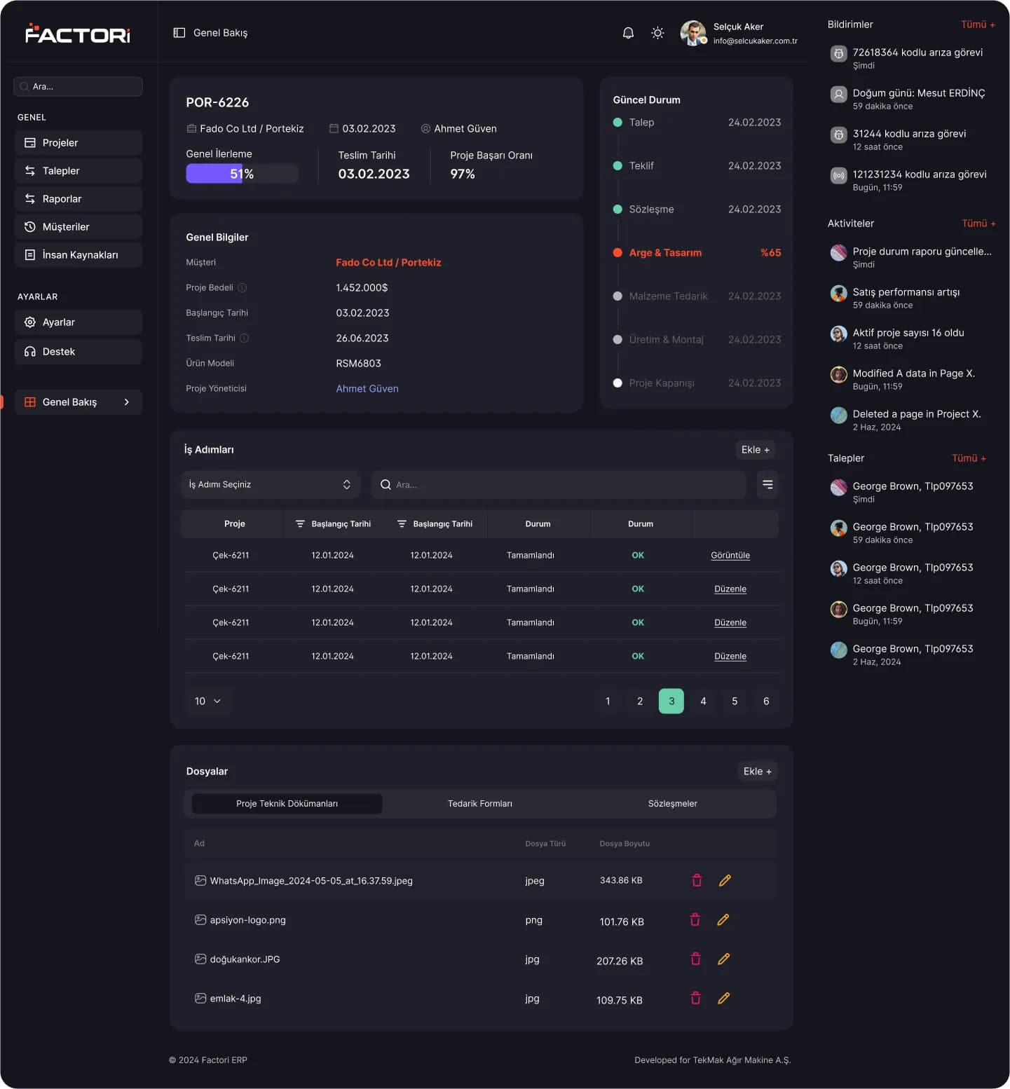 ERP Software — SaaS & Dashboard