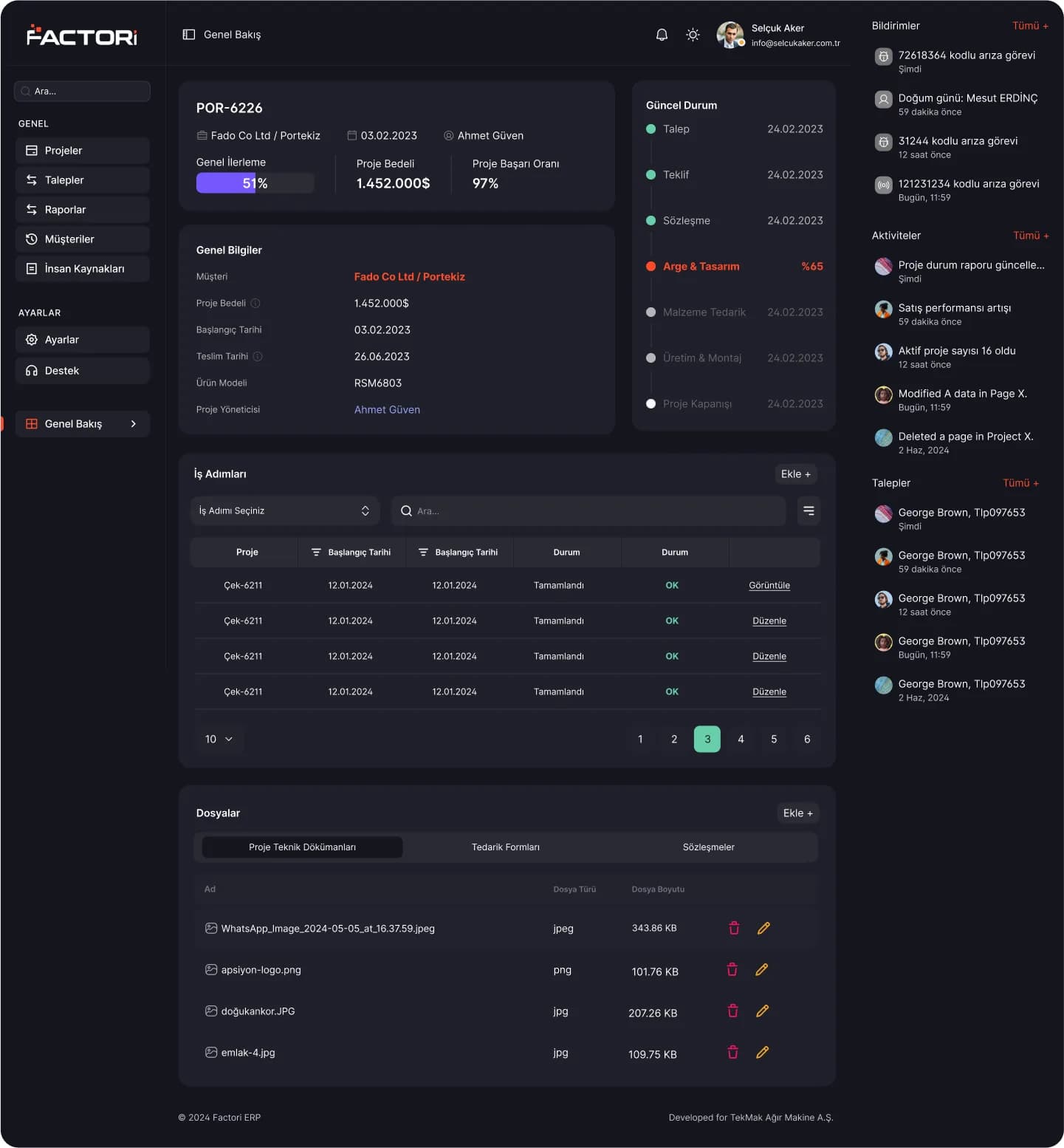 ERP Software — SaaS & Dashboard