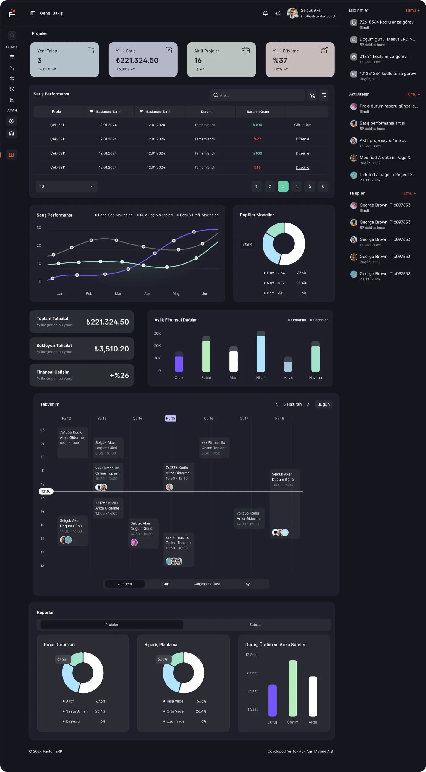 ERP Software — SaaS & Dashboard