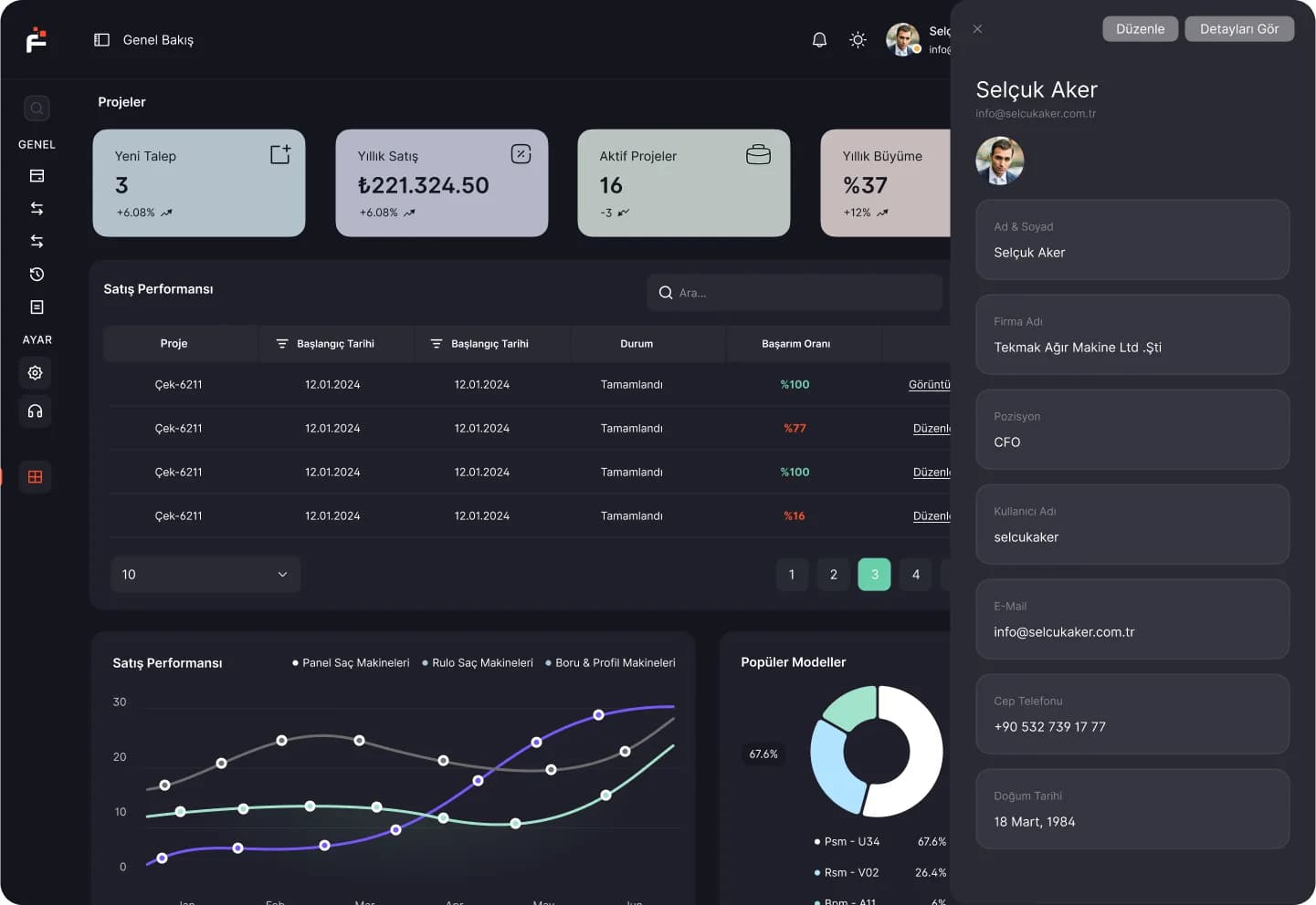 ERP Software — SaaS & Dashboard