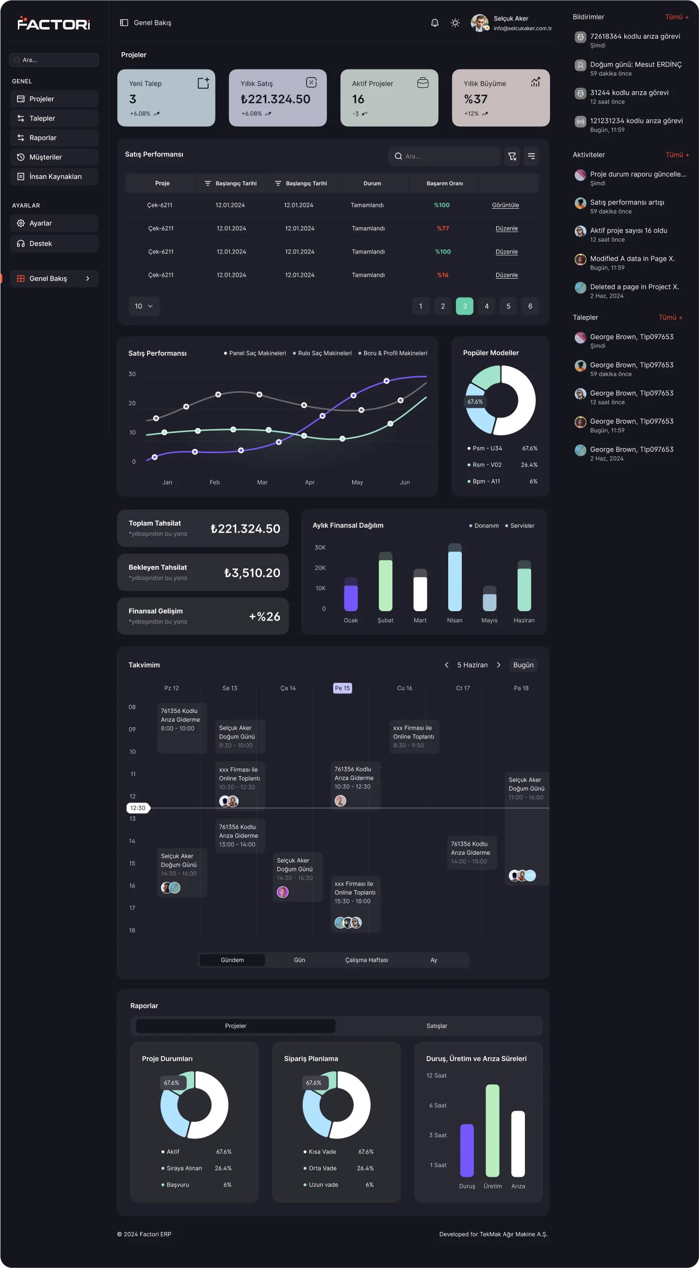 ERP Software — SaaS & Dashboard