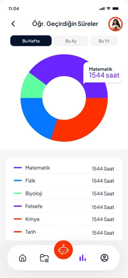 BCN AI Lab — Mobil Uygulama