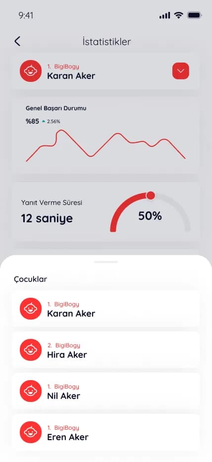 BigiBogy — Mobil Uygulama