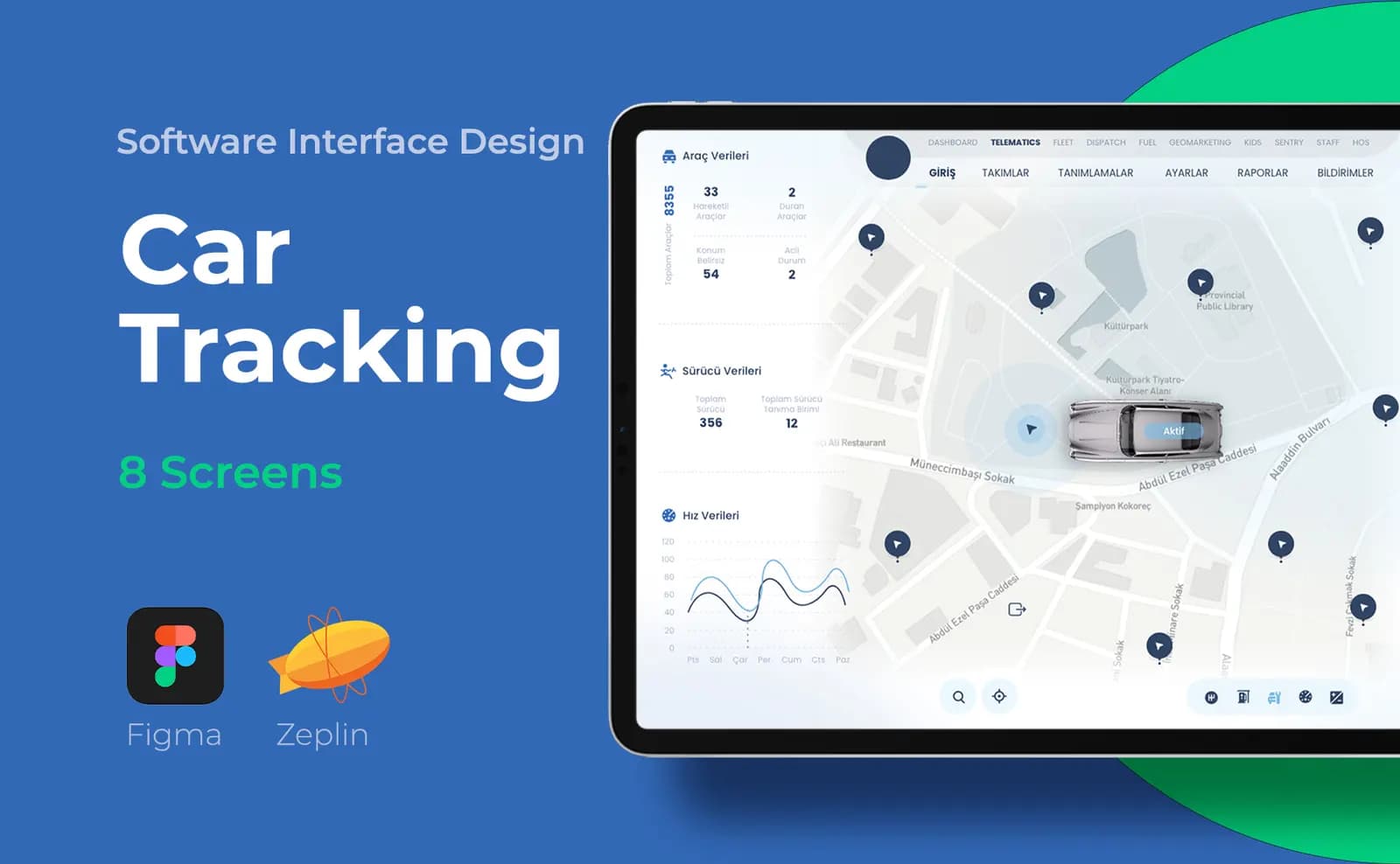 Car Tracking — SaaS & Dashboard çalışması