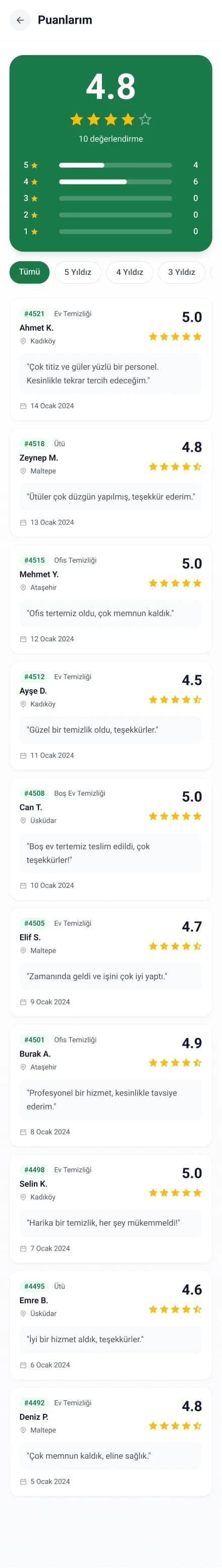 Clean Lab App — Mobil Uygulama
