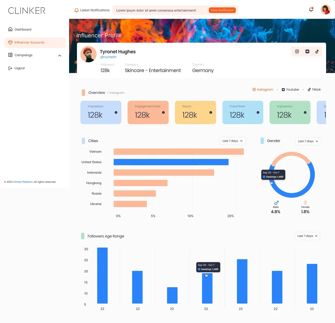 Clinker Social Media — SaaS & Dashboard
