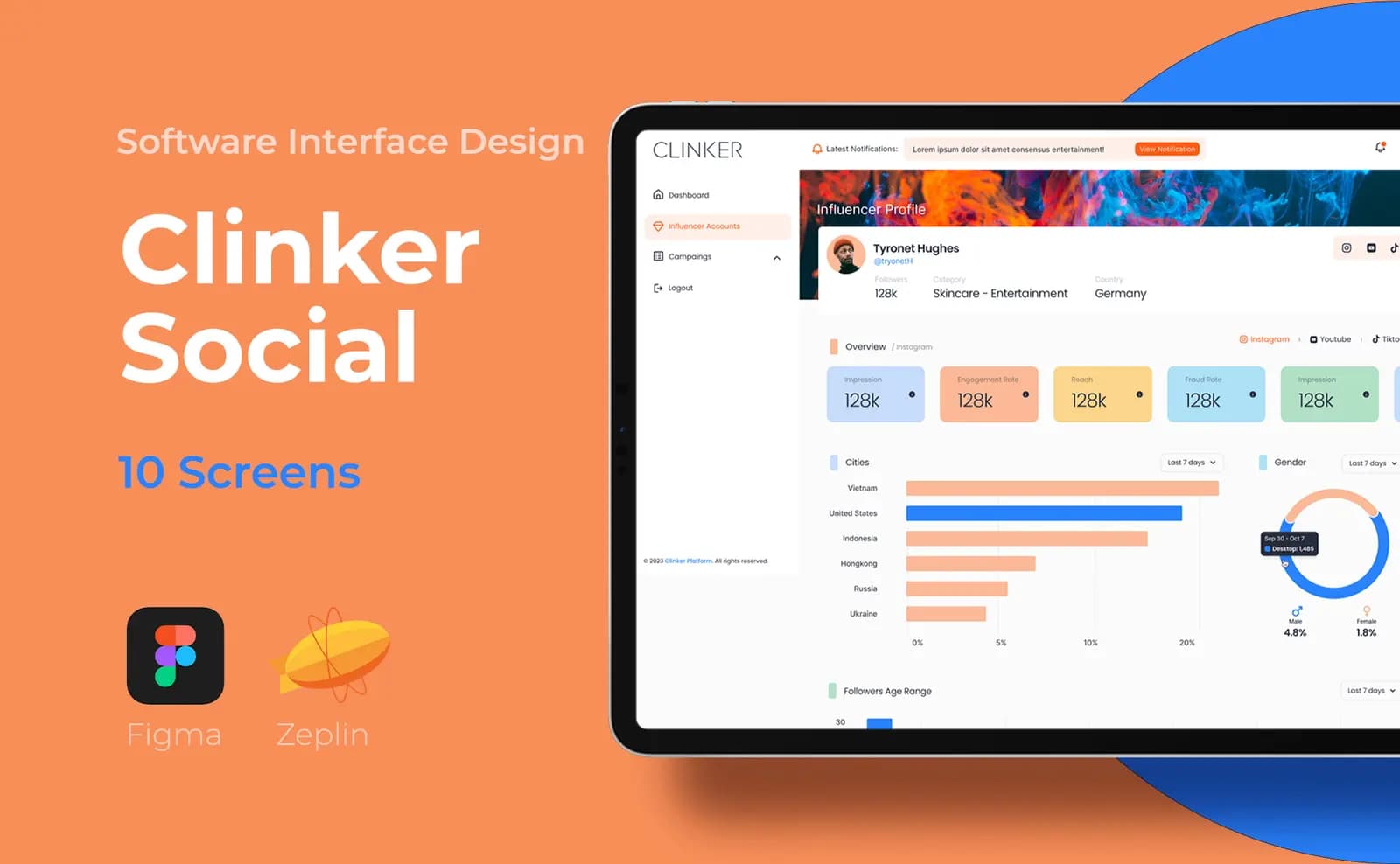 Clinker Social Media — SaaS & Dashboard çalışması