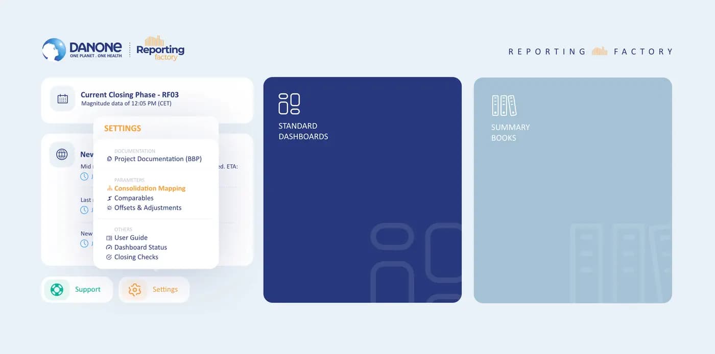 Danone — SaaS & Dashboard