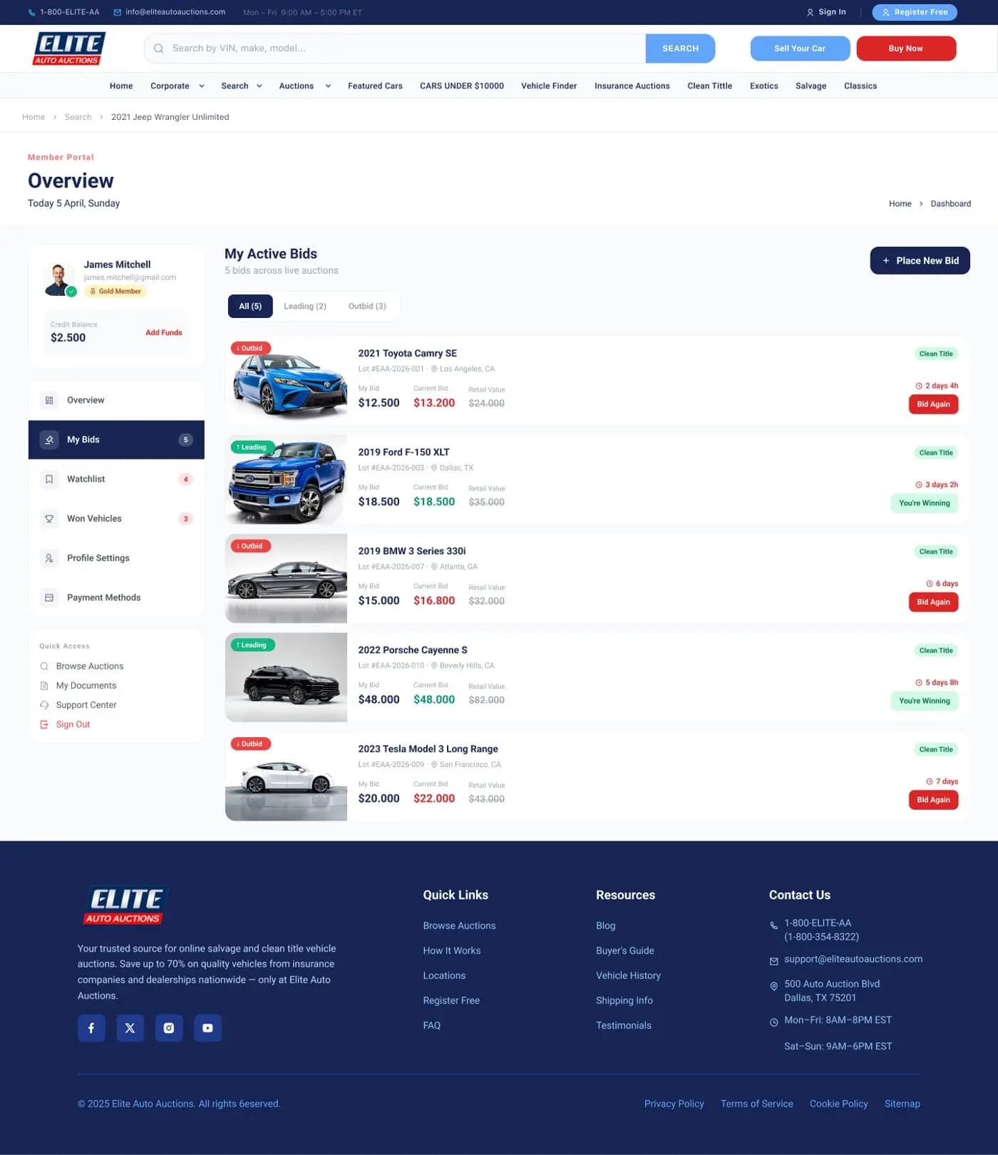 Elite Auto — E-Ticaret
