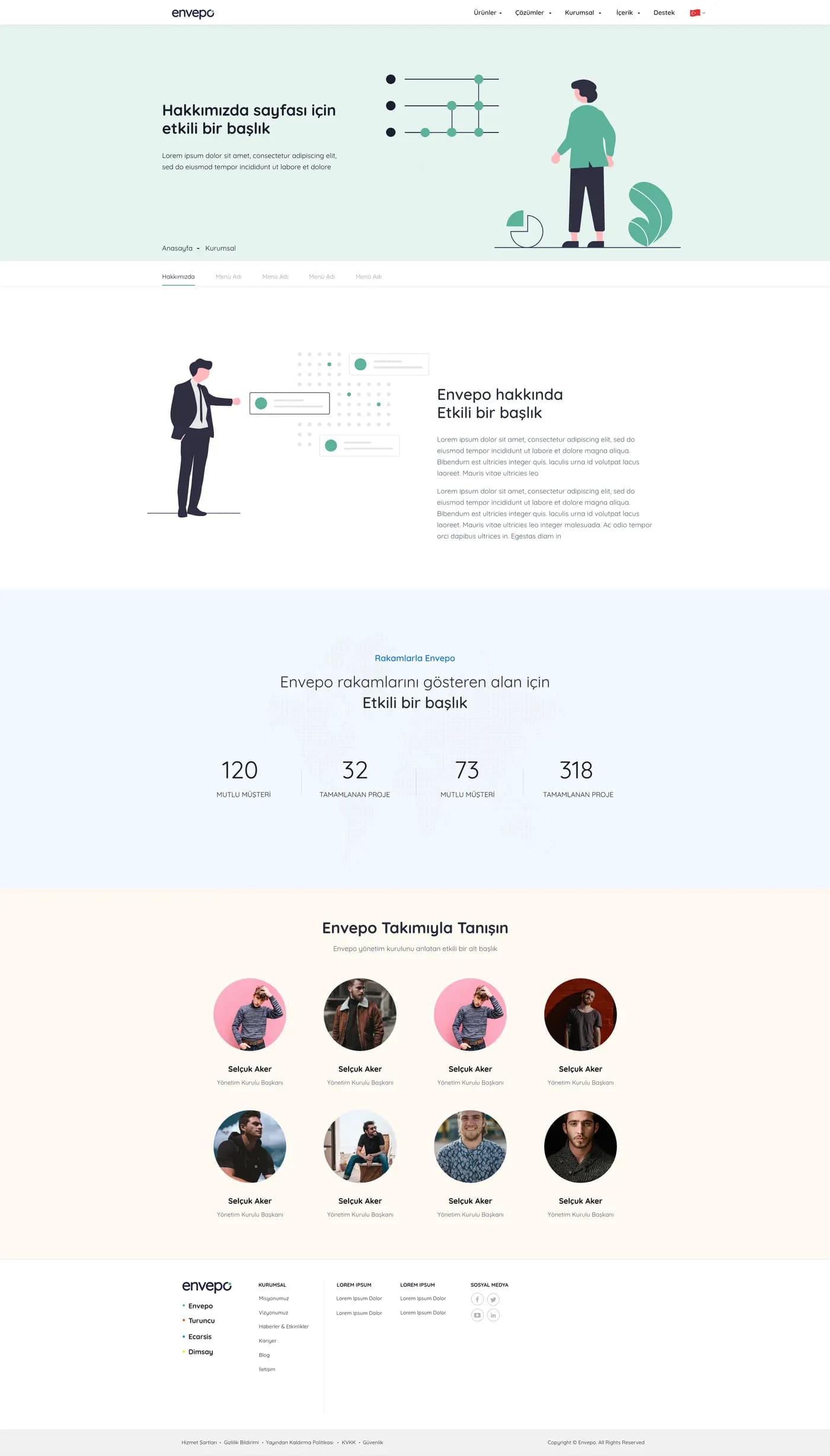 Envapo Corporate — Web Sitesi