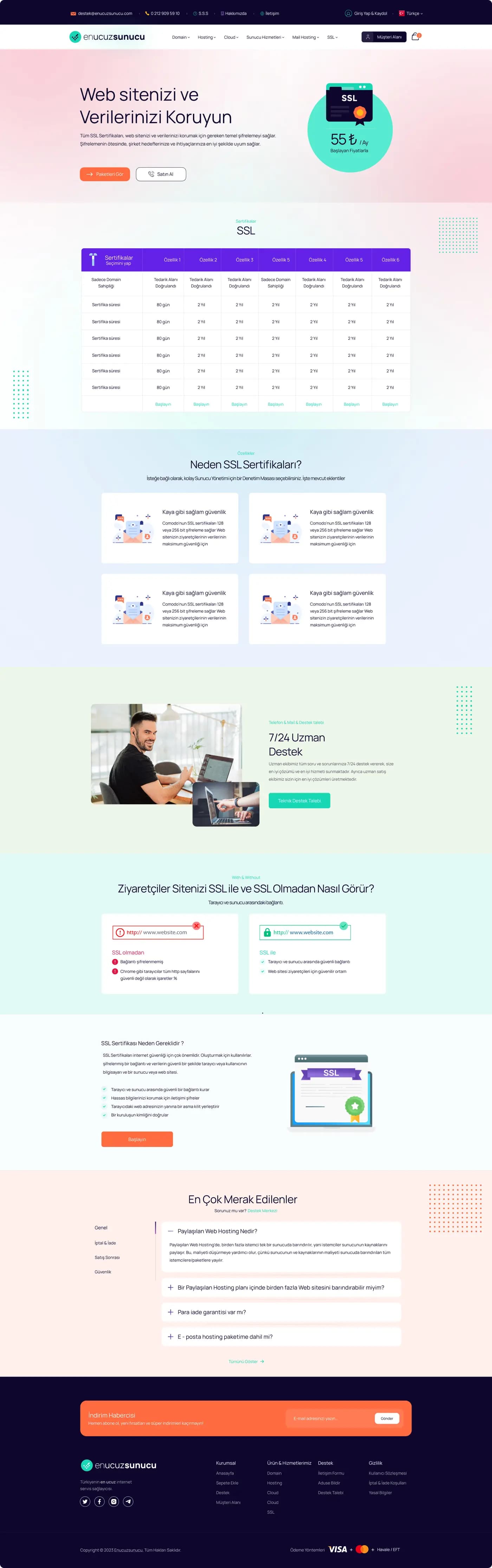 Hosting Market Place — E-Ticaret