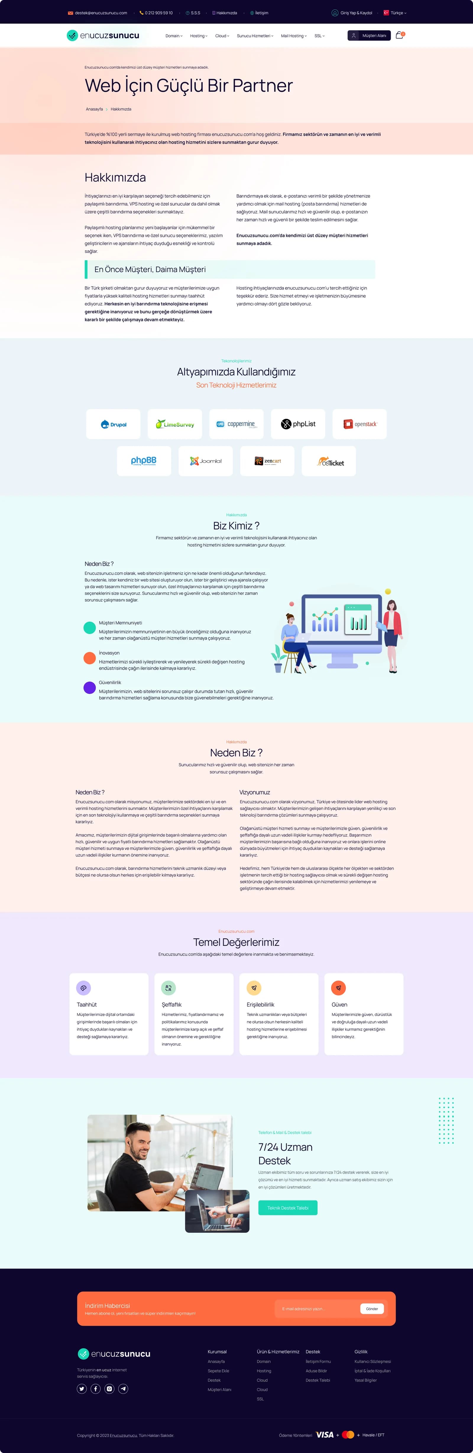 Hosting Market Place — E-Ticaret