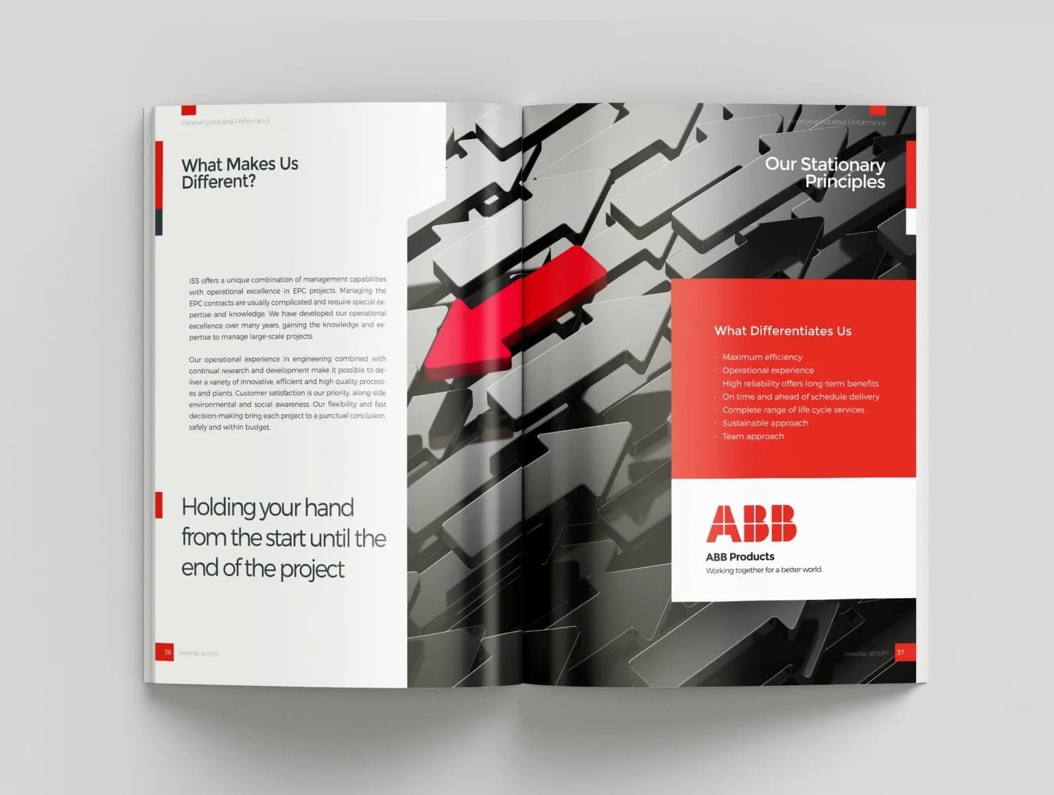 ISS — Katalog & Broşür