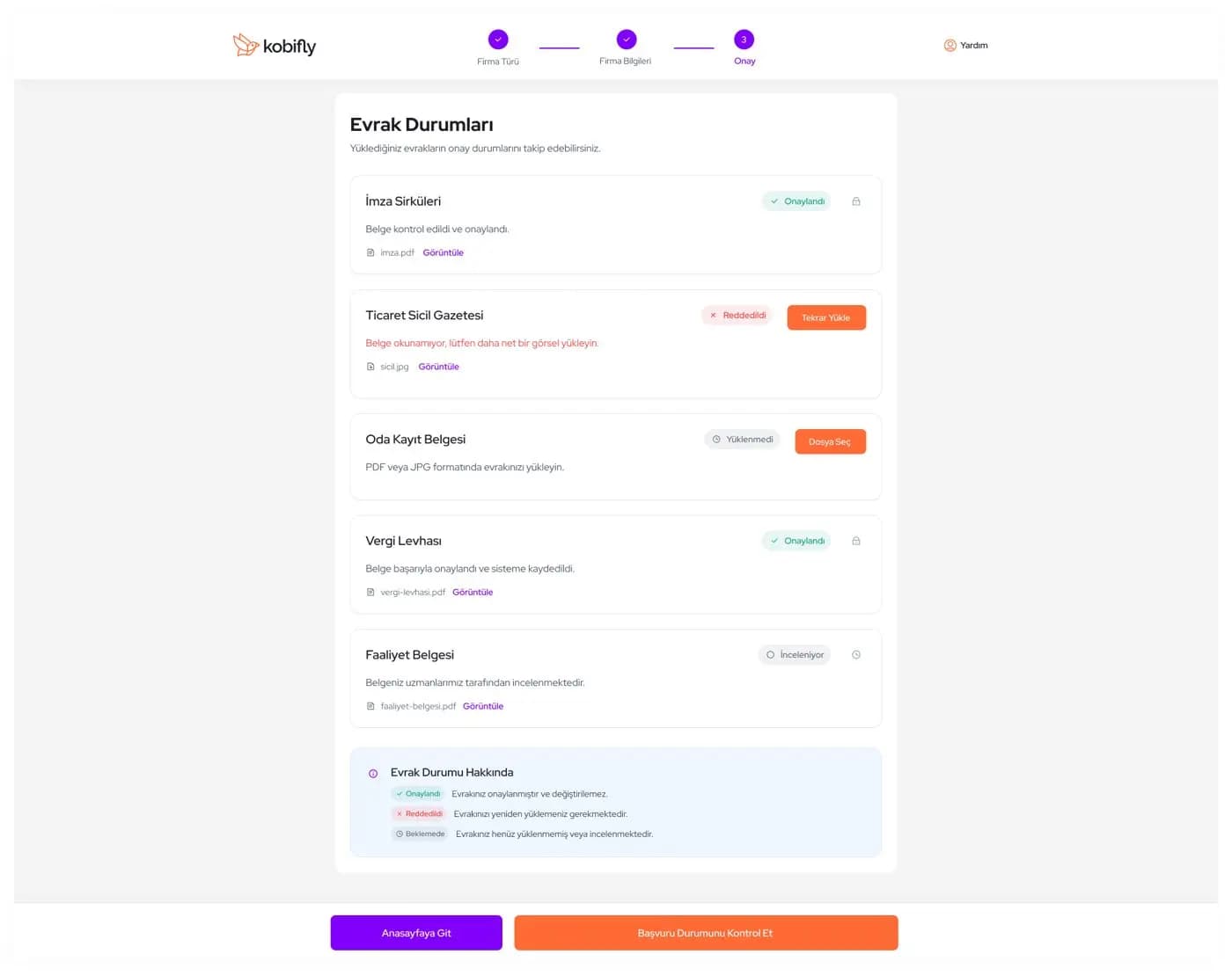 Kobifly — E-Ticaret