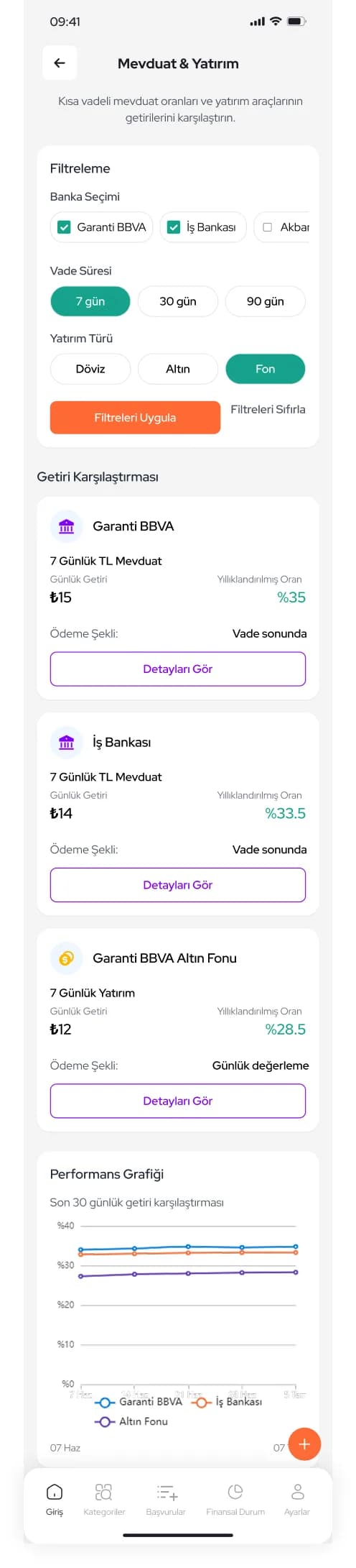KobiFly App — Mobil Uygulama