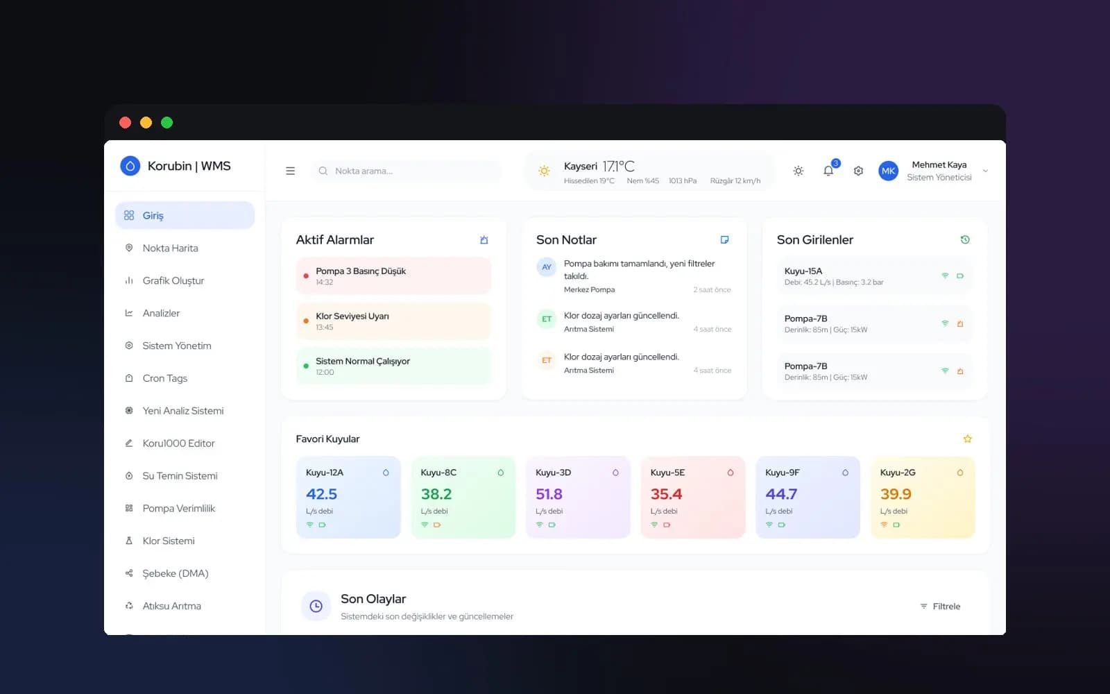 Korubin WMS — SaaS & Dashboard