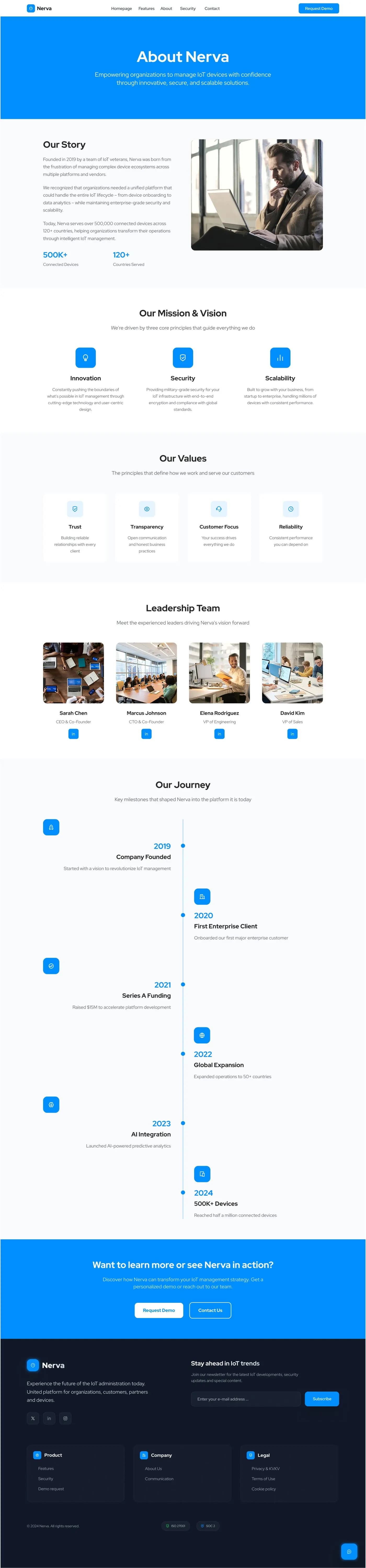 NERVA — Web Sitesi