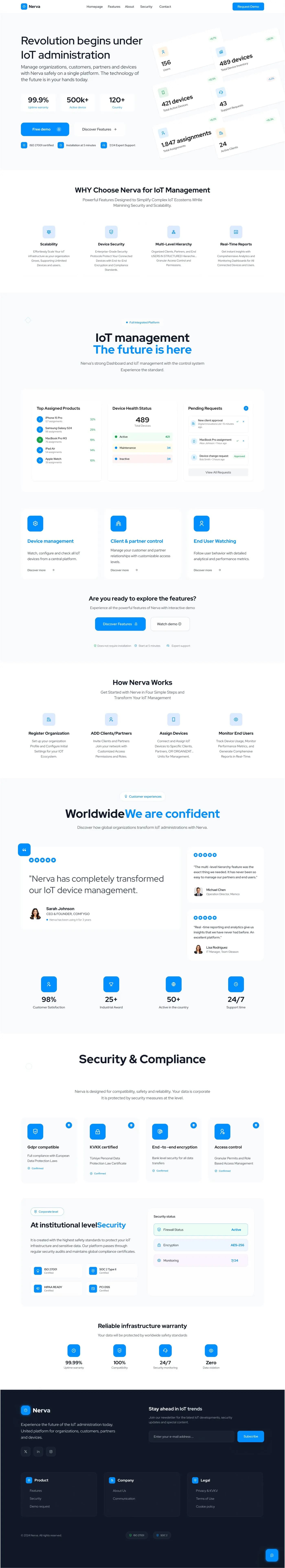 NERVA — Web Sitesi