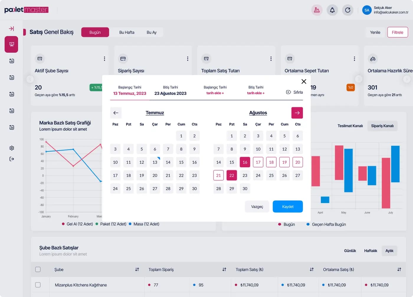Order Tracking — SaaS & Dashboard