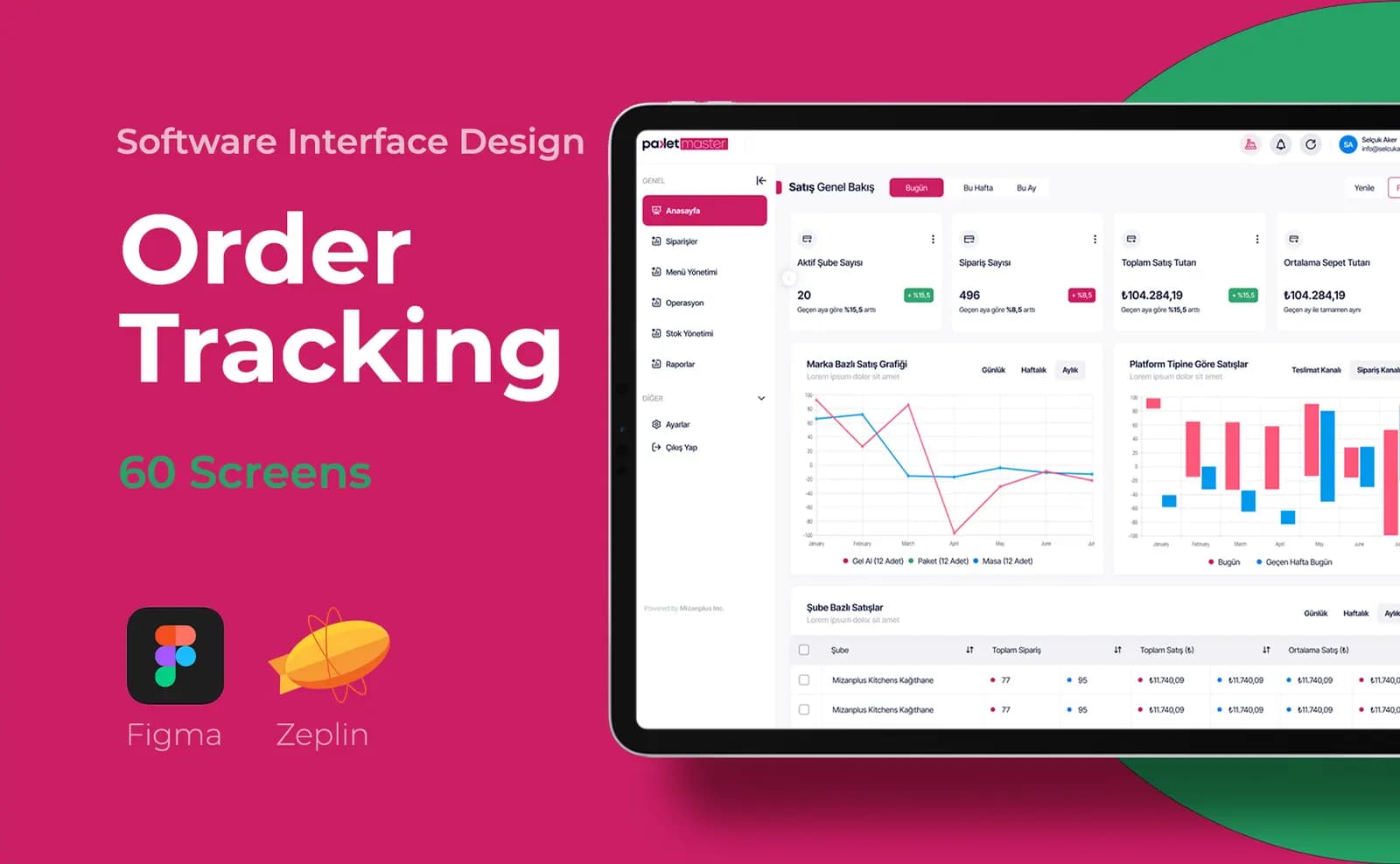 Order Tracking — SaaS & Dashboard