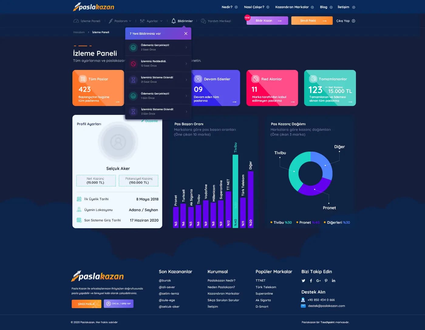 Pasla Kazan Website — Web Sitesi