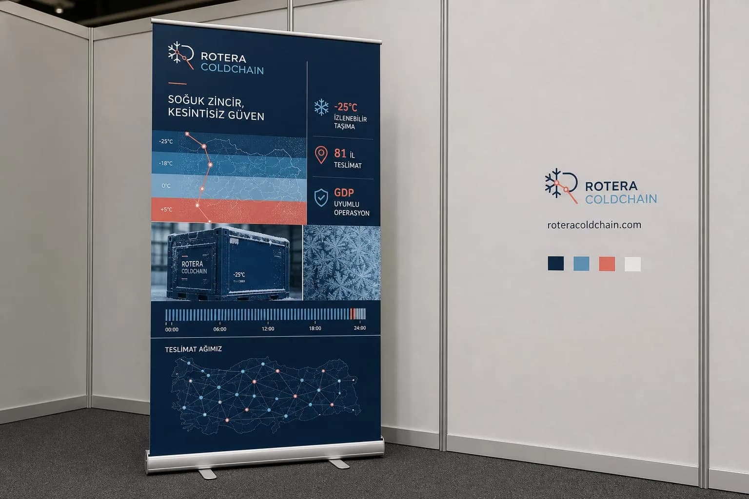 Roll-up Tasarımları — Roll-up
