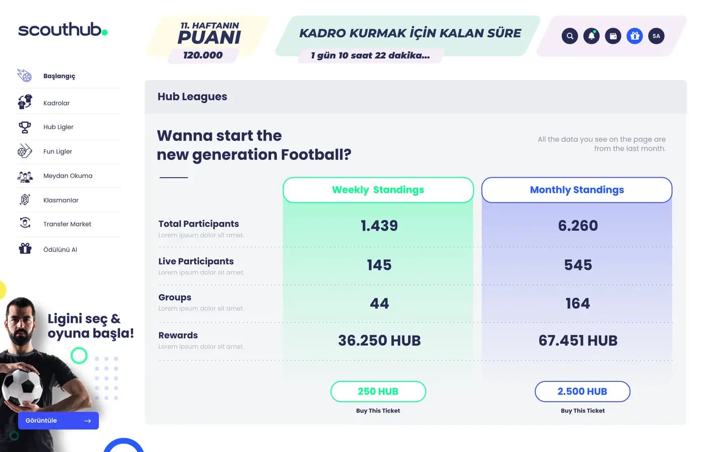 Scouthub Web App — SaaS & Dashboard