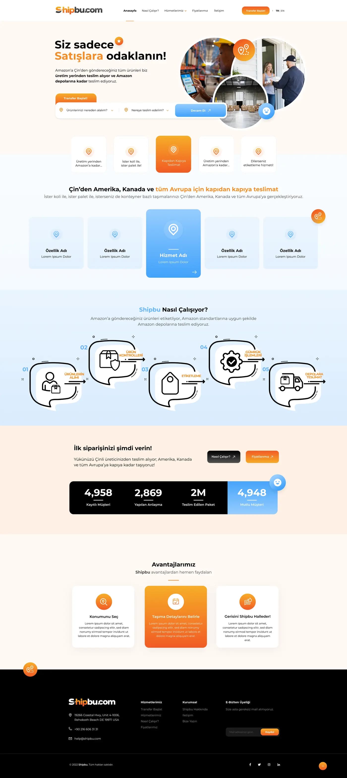 Shipbu Transport — Web Sitesi
