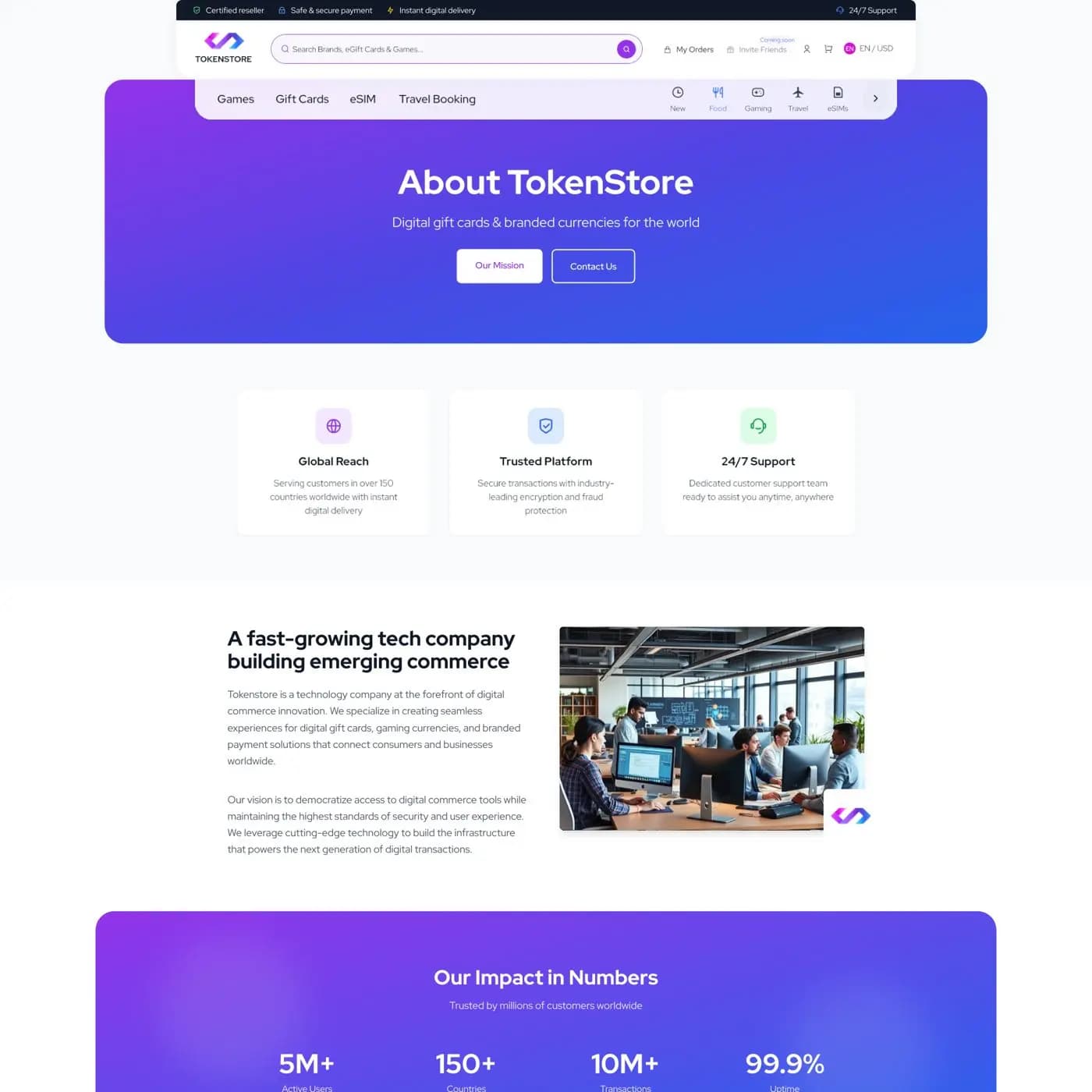 TokenStore — E-Ticaret