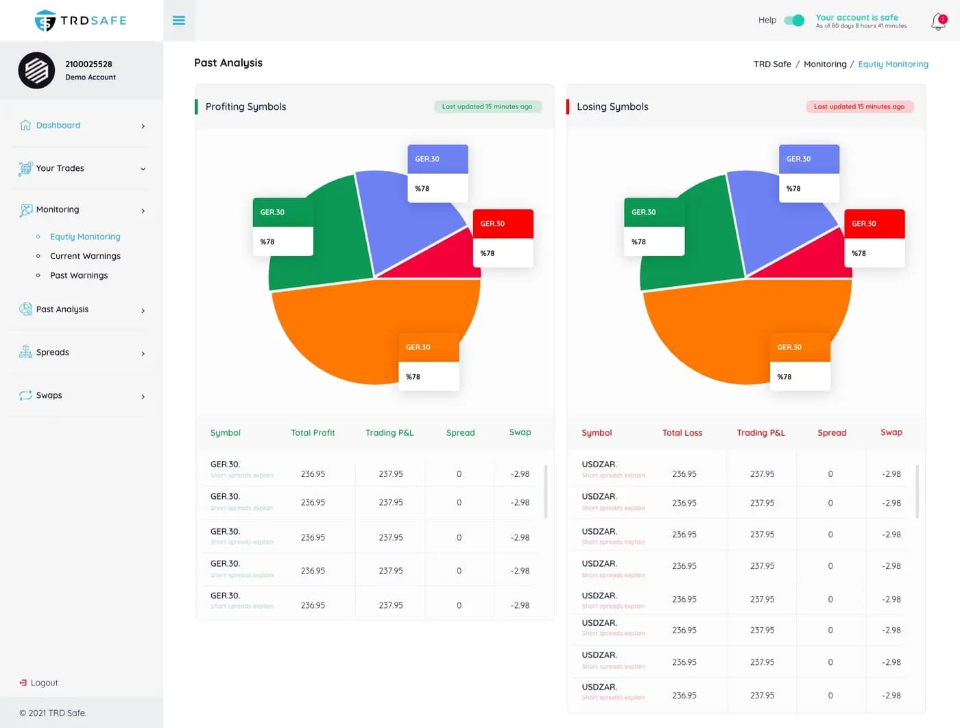 Trading Web App — SaaS & Dashboard