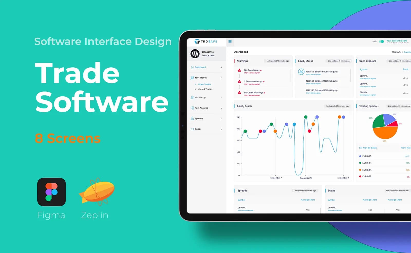 Trading Web App — SaaS & Dashboard