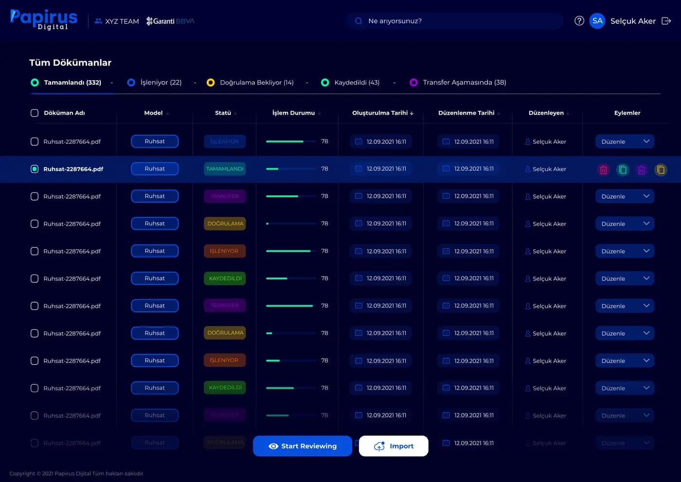 Papirus Digital — SaaS & Dashboard