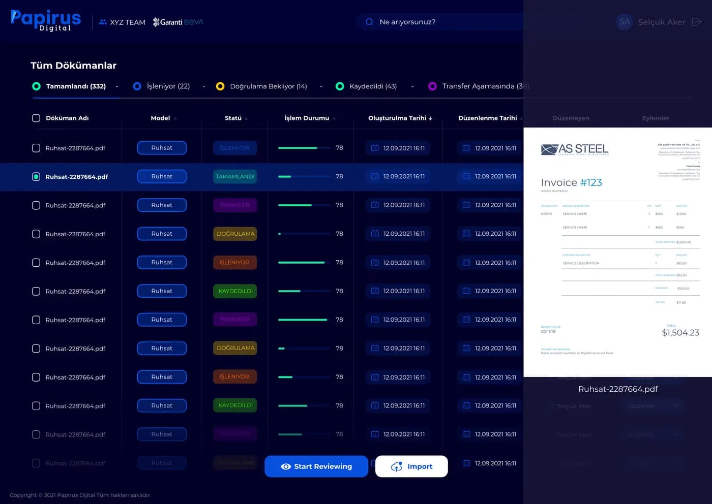Papirus Digital — SaaS & Dashboard