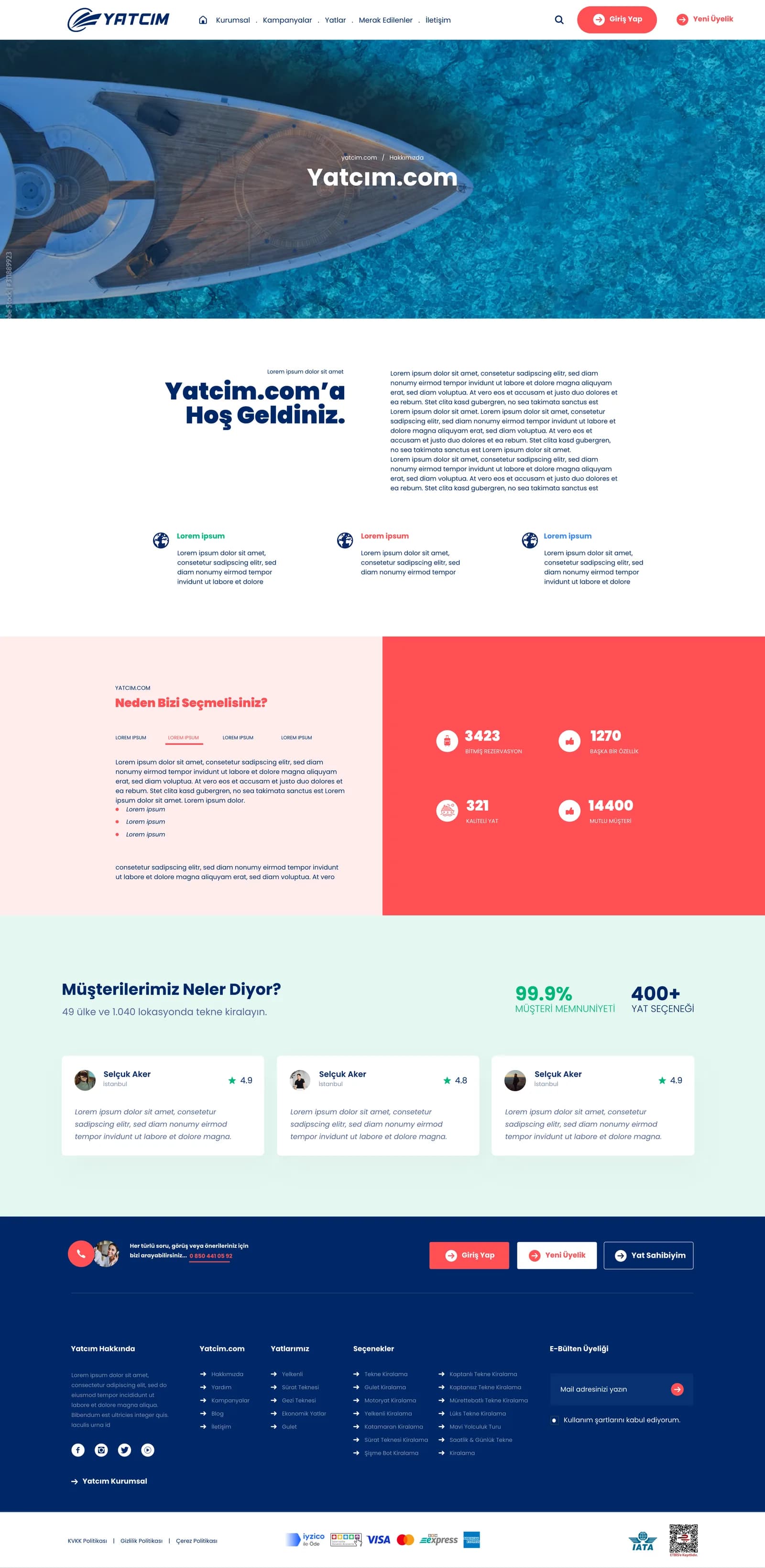 Yatcim — E-Ticaret