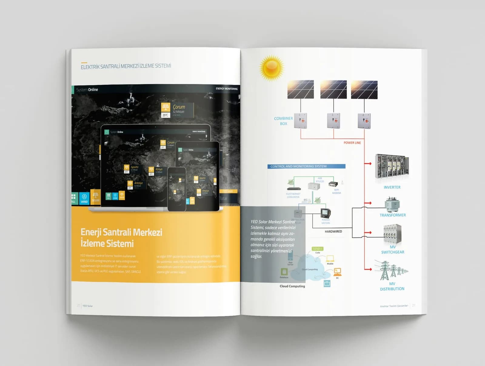 YEO Solar — Katalog & Broşür