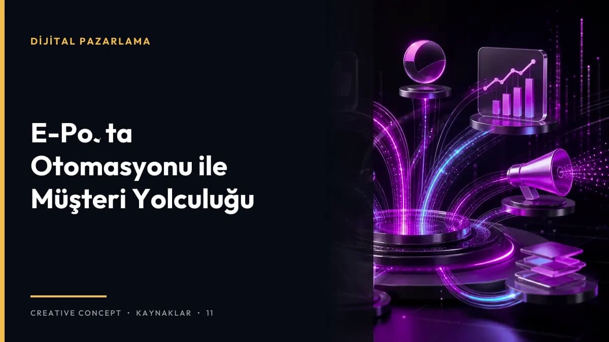 E-Posta Otomasyonu ile Müşteri Yolculuğu