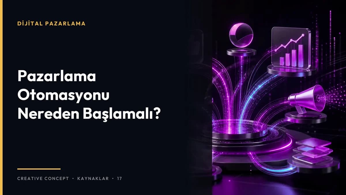 Pazarlama Otomasyonu Nereden Başlamalı?
