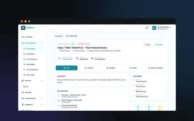 Vekilbul — E-Ticaret